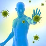 Важливість зміцнення імунітету