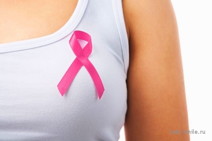 Раннє виявлення та профілактика раку молочної залози