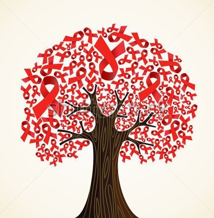 Тривалість та якість життя хворих на СНІД
