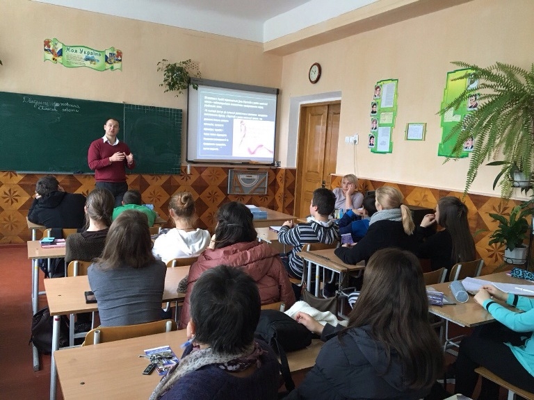 Профілактика раку молочної залози