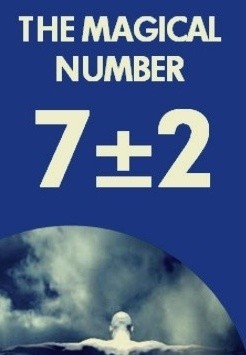 «Магічне число – сім плюс мінус два» або «гаманець» Дж. Міллера