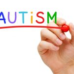 Медико-соціальні аспекти аутизму