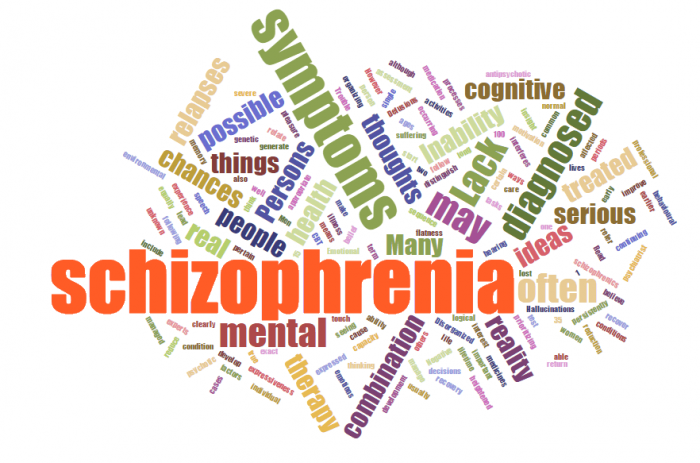 Ознаки шизофренії у дітей та підлітків