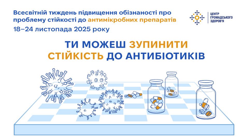Всесвітній тиждень обізнаності про антимікробну резистентність (AMR)